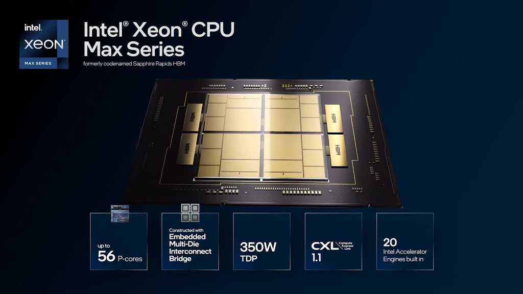 LGA4677  Intel® Xeon® CPU Max 9480 Processor 350W 64GB HMB2e