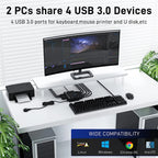 Navceker 4K 240Hz DP 2.1 KVM Switch