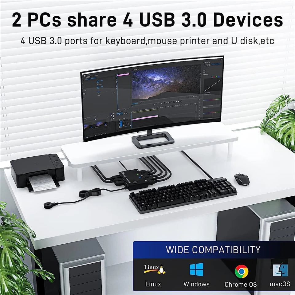 Navceker 4K 240Hz DP 2.1 KVM Switch