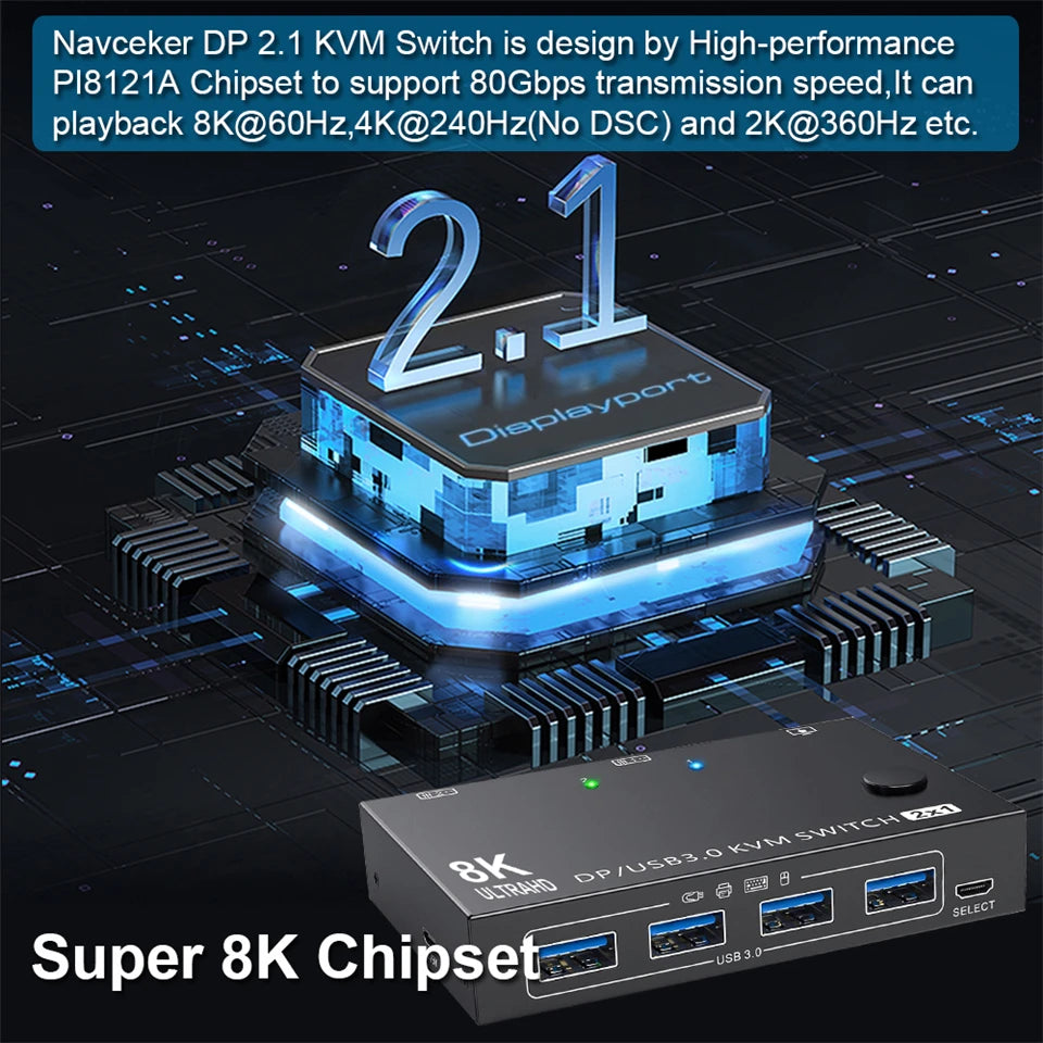 Navceker 4K 240Hz DP 2.1 KVM Switch