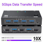 Navceker 4K 240Hz DP 2.1 KVM Switch